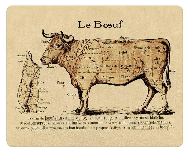GB8537- Le Boeuf  Beef Cuts Glass Cutting Board: Small Rectangular 8" by 11"